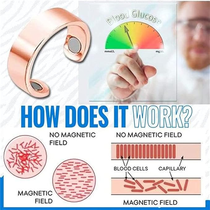 Blood Sugar Control Ring, Magnetic Therapy Ring, Copper Magnet Rings Opening Adjustable, Magnetic Therapy Copper Energy Adjustable Ring, Therapeutic Magnetic Rings with Strong Magnets (3PCS) - FylorBlood Sugar Control Ring, Magnetic Therapy Ring, Copper Magnet Rings Opening Adjustable, Magnetic Therapy Copper Energy Adjustable Ring, Therapeutic Magnetic Rings with Strong Magnets (3PCS)Health, Fitness & Nutrition Books