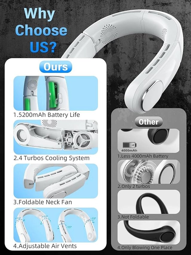 Portable Neck Fan - FylorPortable Neck FanAir Cooler