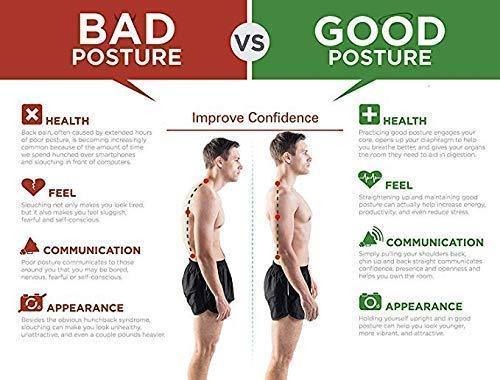 Posture Corrector Belt Unisex - FylorPosture Corrector Belt UnisexMuscle Toning Belts